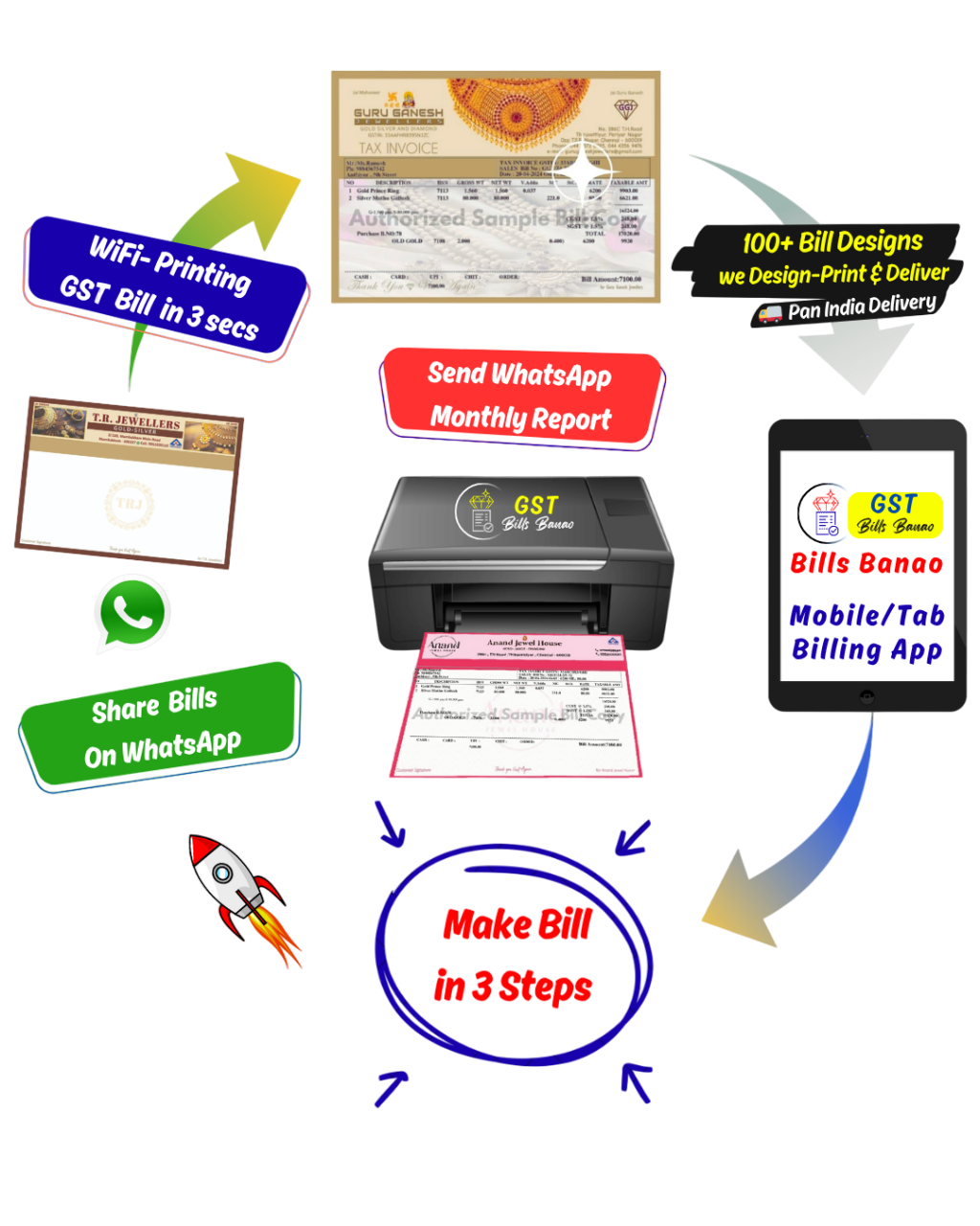 GST Invoice
